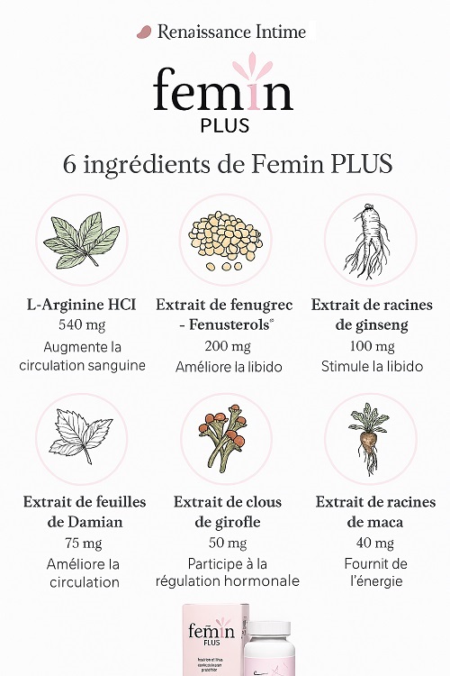 Composition Femin Plus maca fenugrec ginseng dosage efficace